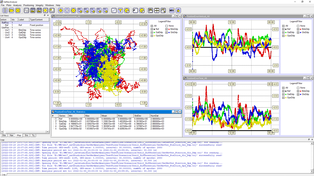Beispiel Screenshot Differenzielle Positionierung