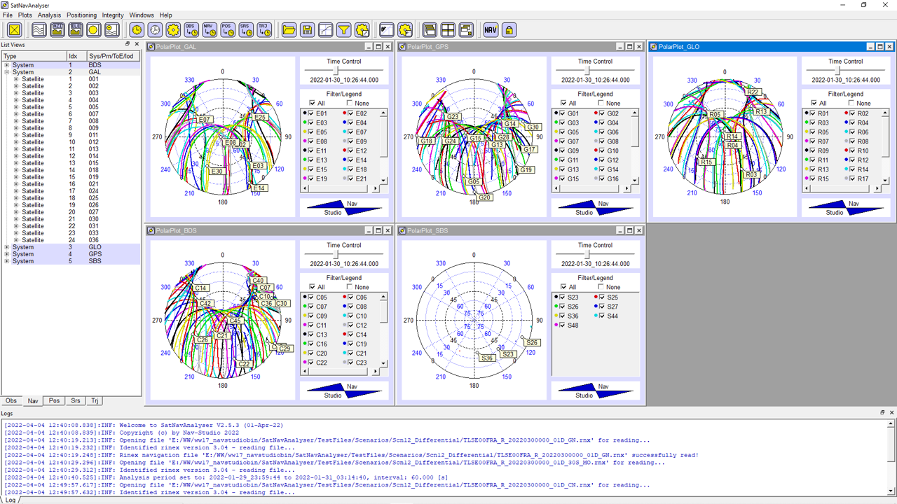 Beispiel Screenshot Empfänger Polar Plots