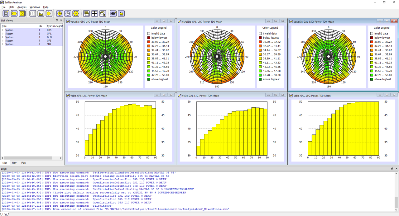Beispiel Screenshot Elevation Azimut Korrelation